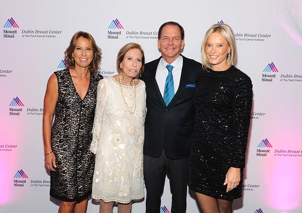 Paul Tudor Jones Net Worth | Celebrity Net Worth